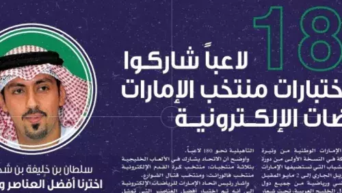 الشيخ سلطان.. طموحنا التتويج بالالعاب الخليجية