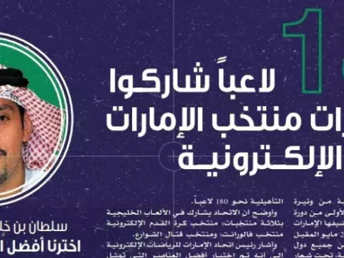 الشيخ سلطان.. طموحنا التتويج بالالعاب الخليجية